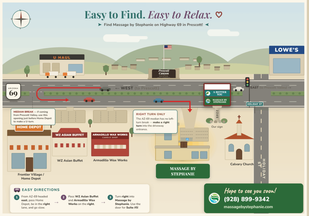 Map to Massage by Stephanie